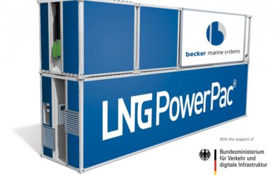 Becker get Transport Ministry funding for LNG powerpacks in Hamburg