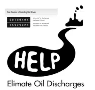 Thordon model calculates oil saved from polluting oceans