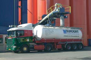 Eurogrit – Ahead in Abrasives