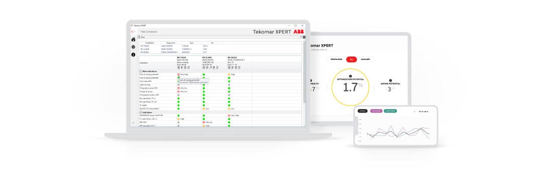 ABB introduces remote continuous performance evaluation