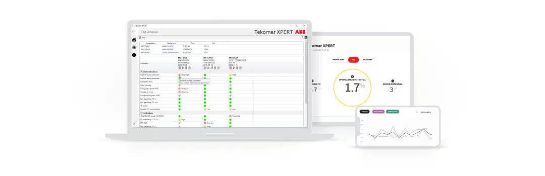 ABB introduces remote continuous performance evaluation
