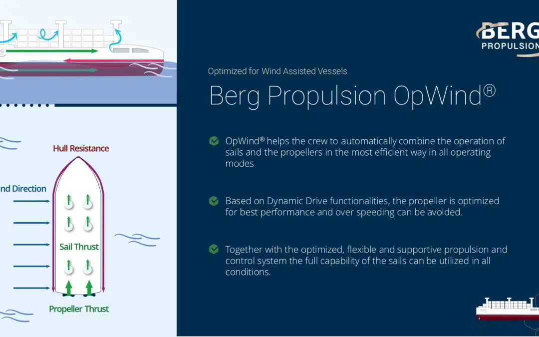 Berg Propulsion OpWind to optimise operations for sail and engine combustion