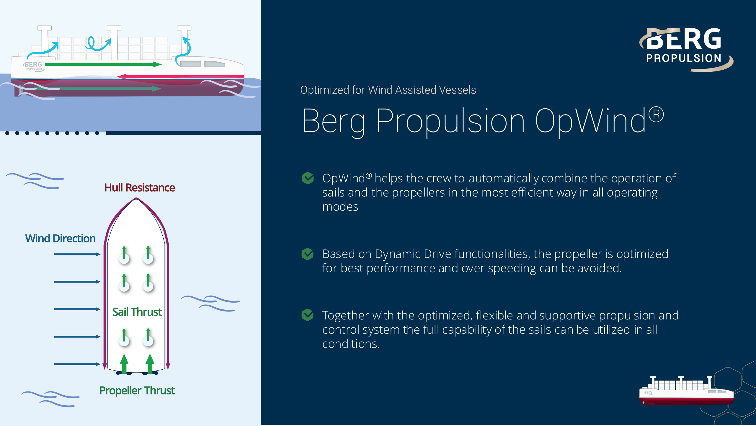 Berg Propulsion's OpWind software system