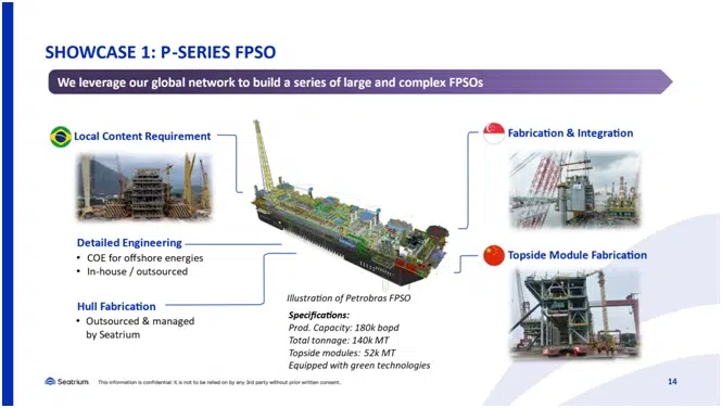 Showcasing Seatrium's P-Series
