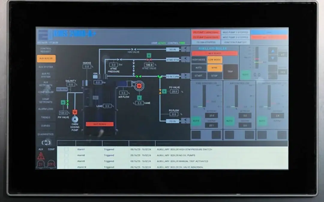 Tanker fleet boiler control retrofit